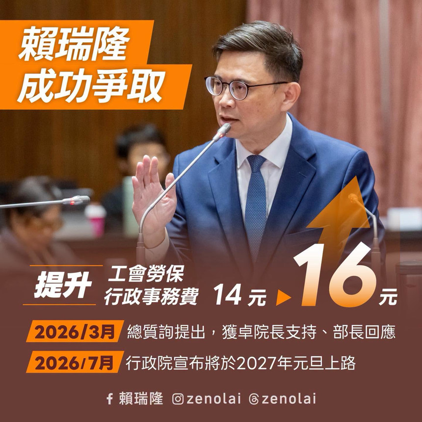成功爭取 工會勞保行政事務費調高