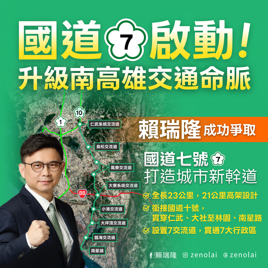 成功爭取國道七號